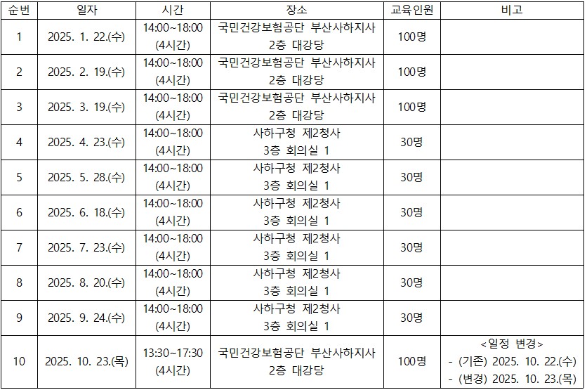 인권교육 일정