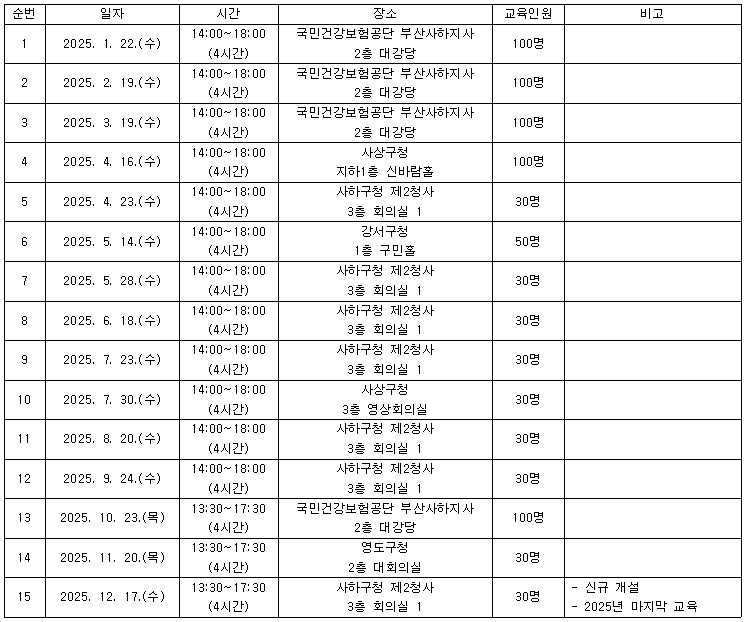 노인인권교육 일정