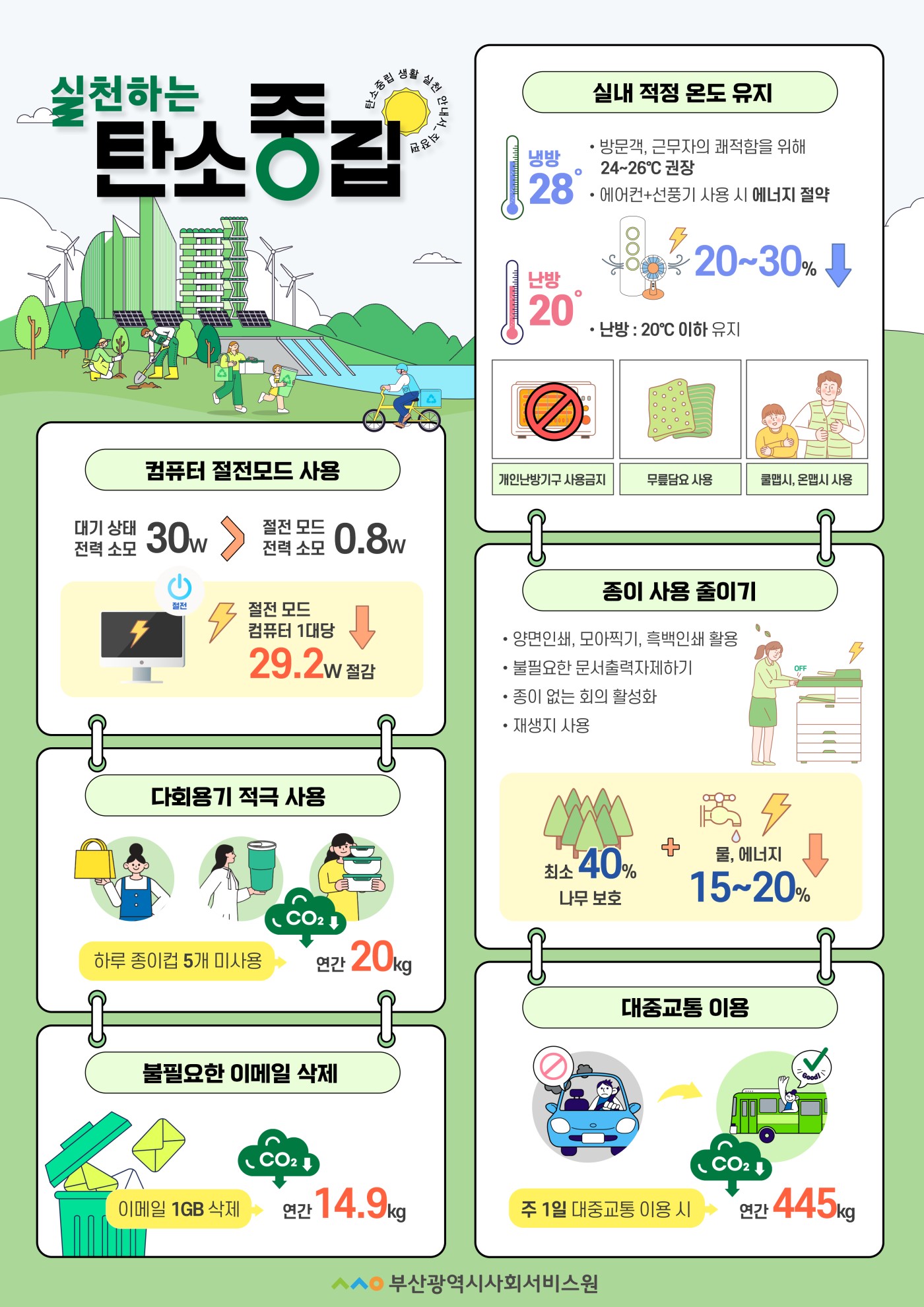 탄소중립 실천 방법 안내